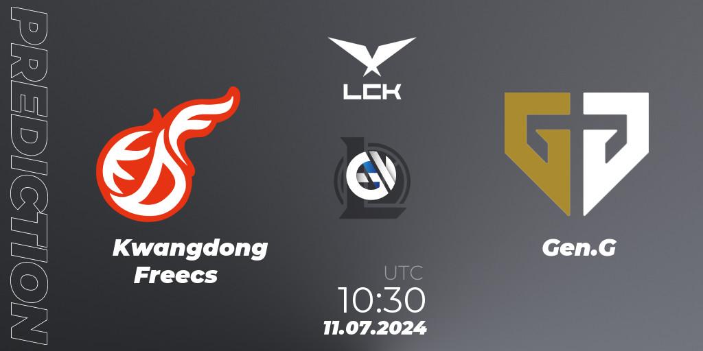 Pronósticos Kwangdong Freecs - Gen.G. 11.07.2024 at 10:30. LCK Summer 2024 Group Stage - LoL