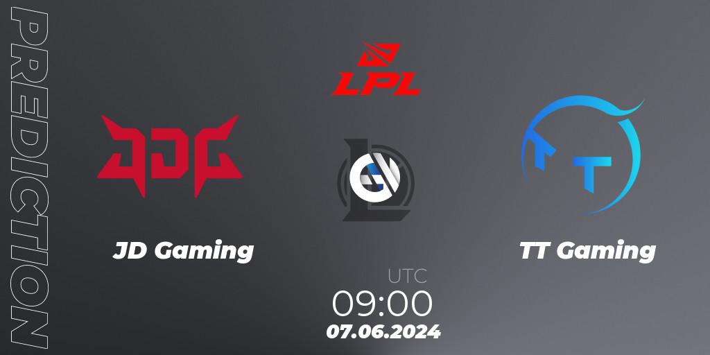 Pronósticos JD Gaming - TT Gaming. 07.06.2024 at 09:00. LPL 2024 Summer - Group Stage - LoL