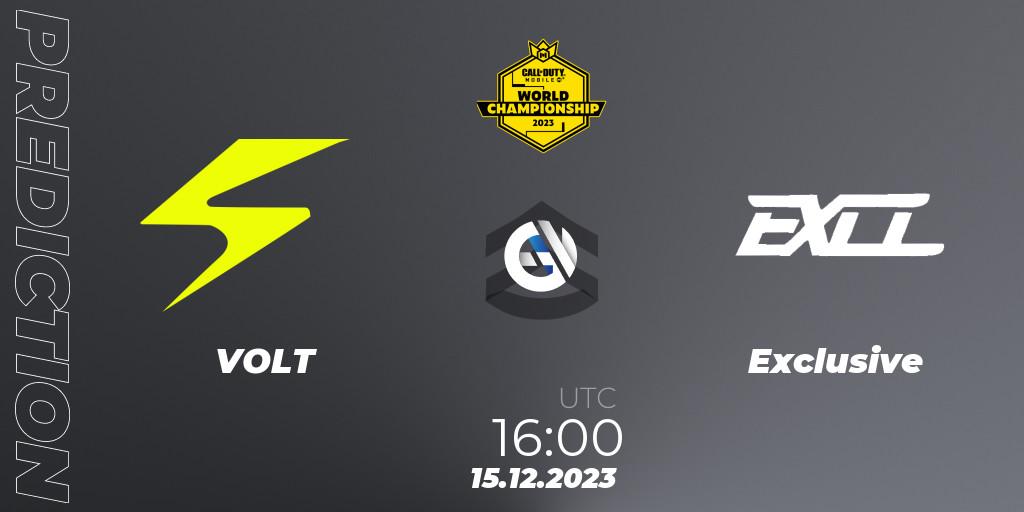 Pronósticos VOLT - Exclusive. 15.12.2023 at 16:15. CODM World Championship 2023 - Call of Duty