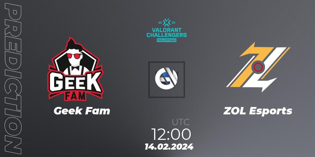 Pronósticos Geek Fam - ZOL Esports. 14.02.2024 at 12:00. VALORANT Challengers 2024 Philippines: Split 1 - VALORANT