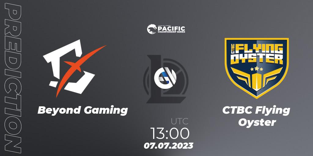 Pronósticos Beyond Gaming - CTBC Flying Oyster. 07.07.2023 at 13:00. PACIFIC Championship series Group Stage - LoL