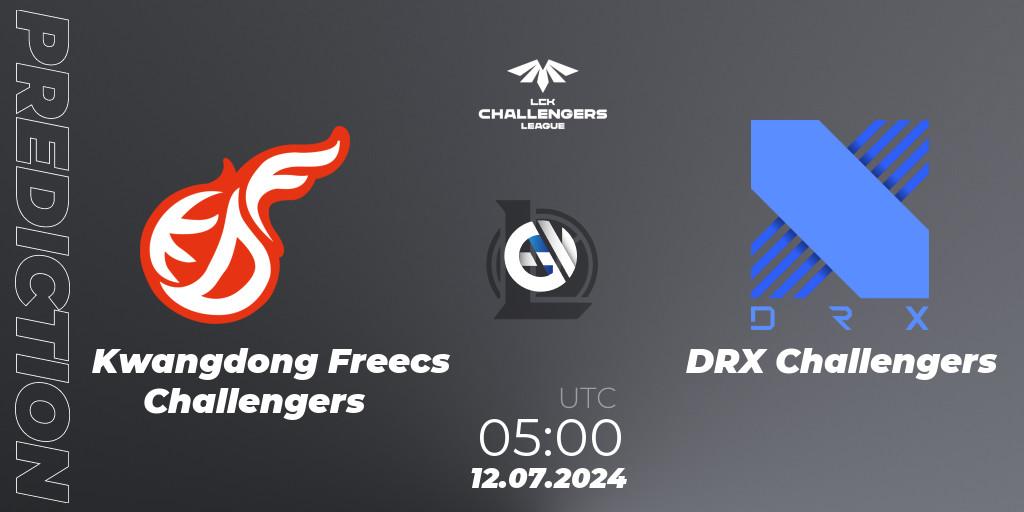 Pronósticos Kwangdong Freecs Challengers - DRX Challengers. 12.07.2024 at 05:00. LCK Challengers League 2024 Summer - Group Stage - LoL