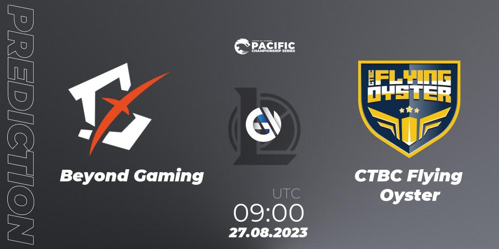 Pronósticos Beyond Gaming - CTBC Flying Oyster. 27.08.2023 at 09:00. PACIFIC Championship series Playoffs - LoL