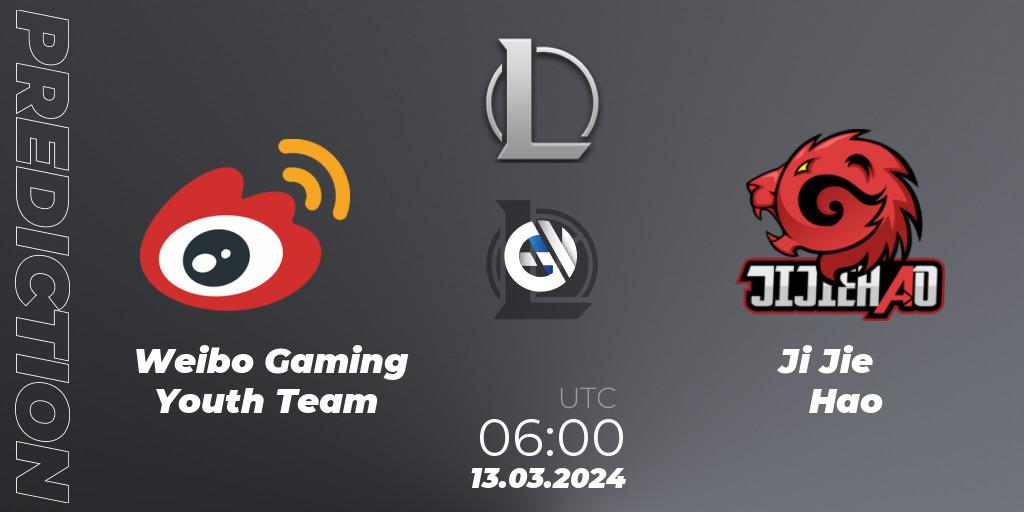 Pronósticos Weibo Gaming Youth Team - Ji Jie Hao. 13.03.24. LDL 2024 - Stage 1 - LoL