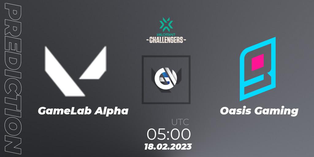 Pronósticos GameLab Alpha - Oasis Gaming. 18.02.2023 at 05:00. VALORANT Challengers 2023: Philippines Split 1 - VALORANT