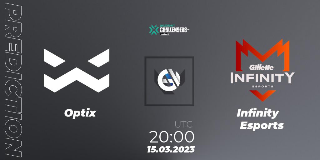 Pronósticos Optix - Infinity Esports. 15.03.23. VALORANT Challengers 2023: LAS Split 1 - VALORANT