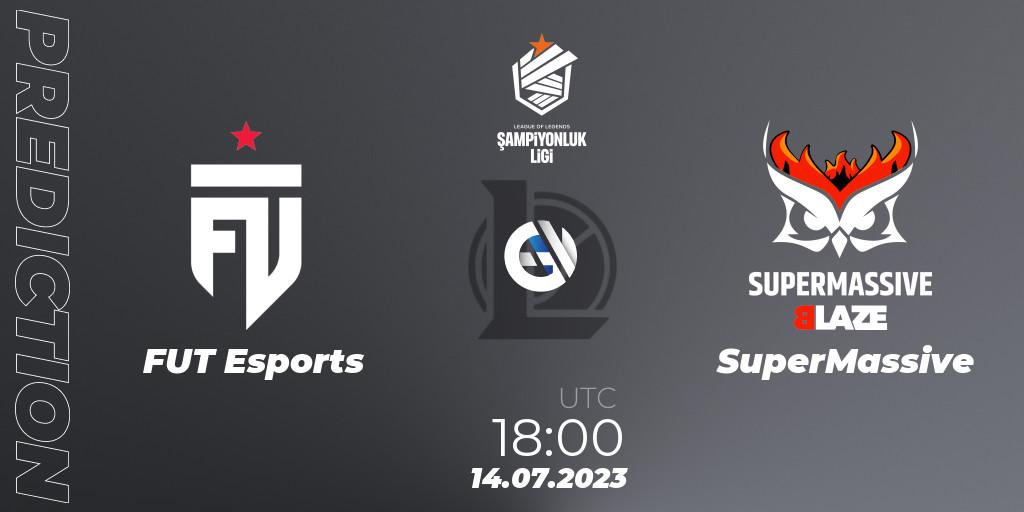 Pronósticos FUT Esports - SuperMassive. 14.07.2023 at 18:00. TCL Summer 2023 - Group Stage - LoL