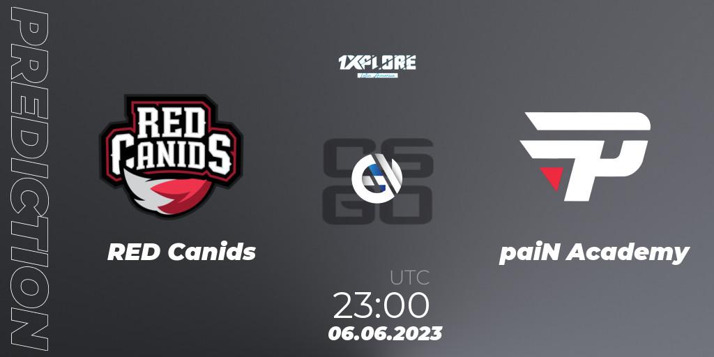 Pronósticos RED Canids - paiN Academy. 06.06.2023 at 23:00. 1XPLORE Latin America Cup 1 - Counter-Strike (CS2)