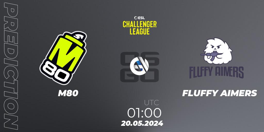 Pronósticos M80 - FLUFFY AIMERS. 20.05.2024 at 01:00. ESL Challenger League Season 47: North America - Counter-Strike (CS2)