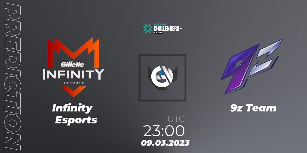 Pronósticos Infinity Esports - 9z Team. 09.03.2023 at 23:00. VALORANT Challengers 2023: LAS Split 1 - VALORANT