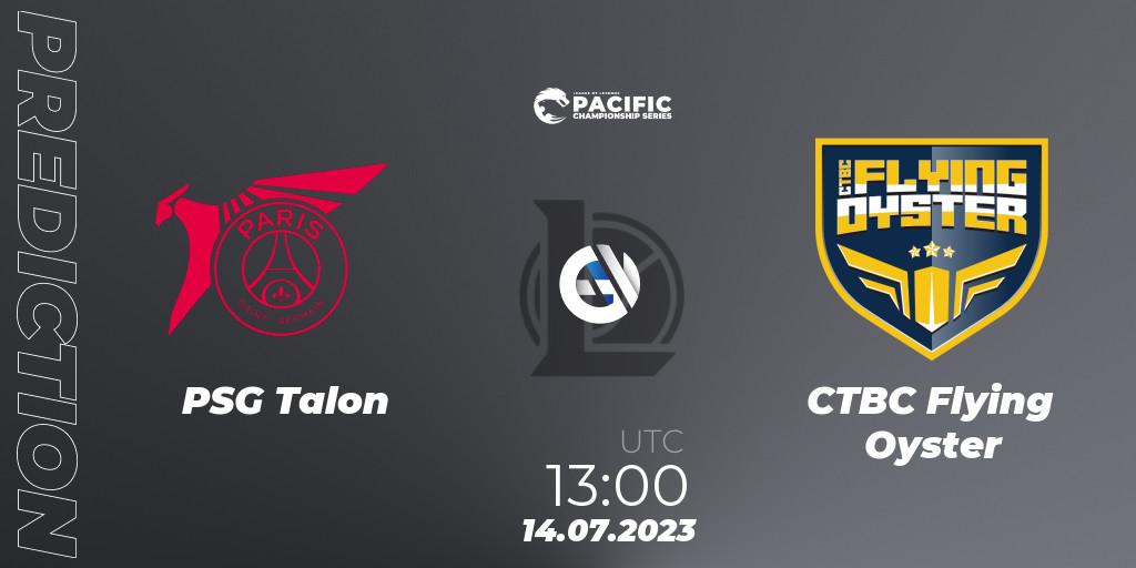 Pronósticos PSG Talon - CTBC Flying Oyster. 14.07.2023 at 13:00. PACIFIC Championship series Group Stage - LoL