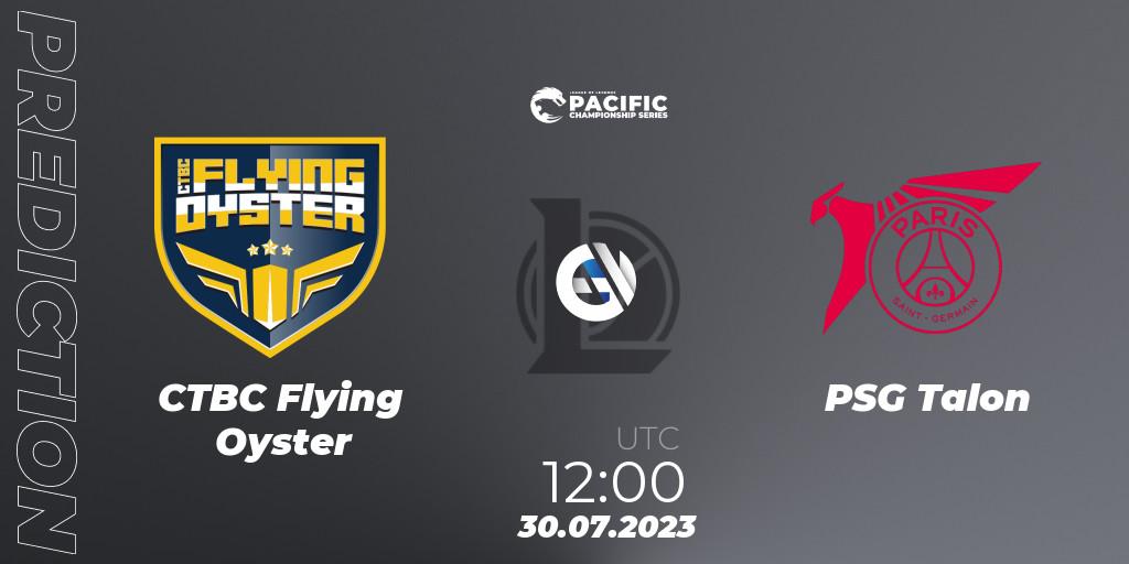 Pronósticos CTBC Flying Oyster - PSG Talon. 30.07.2023 at 12:20. PACIFIC Championship series Group Stage - LoL
