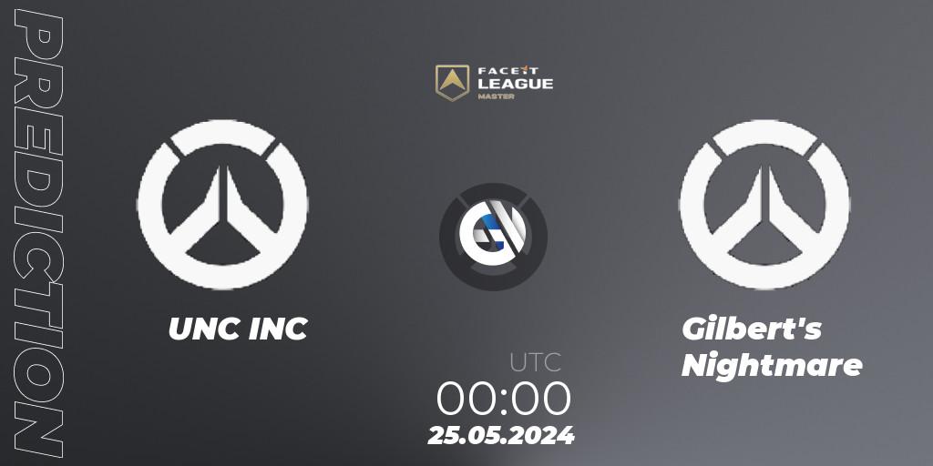 Pronósticos UNC INC - Gilbert's Nightmare. 25.05.2024 at 00:00. FACEIT League Season 1 - NA Master Road to EWC - Overwatch