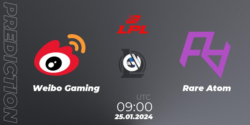 Pronósticos Weibo Gaming - Rare Atom. 25.01.24. LPL Spring 2024 - Group Stage - LoL