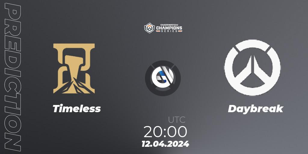 Pronósticos Timeless - Daybreak. 12.04.2024 at 20:00. Overwatch Champions Series 2024 - North America Stage 2 Group Stage - Overwatch