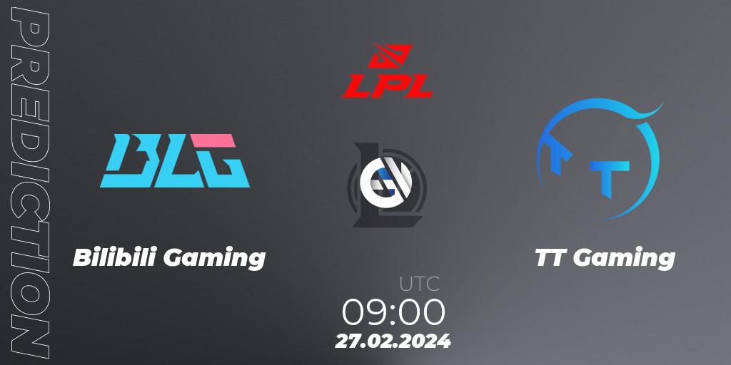 Pronósticos Bilibili Gaming - TT Gaming. 27.02.24. LPL Spring 2024 - Group Stage - LoL