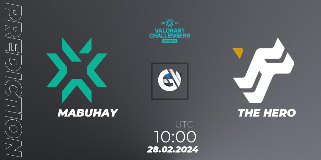 Pronósticos MABUHAY - THE HERO. 28.02.2024 at 10:00. VALORANT Challengers Indonesia 2024: Split 1 - VALORANT