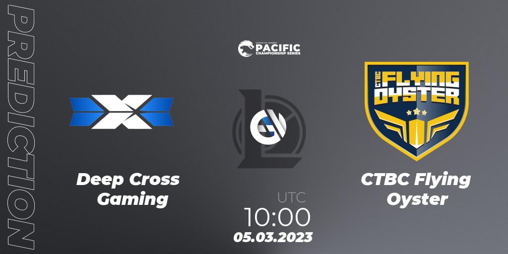 Pronósticos Deep Cross Gaming - CTBC Flying Oyster. 05.03.2023 at 10:05. PCS Spring 2023 - Group Stage - LoL