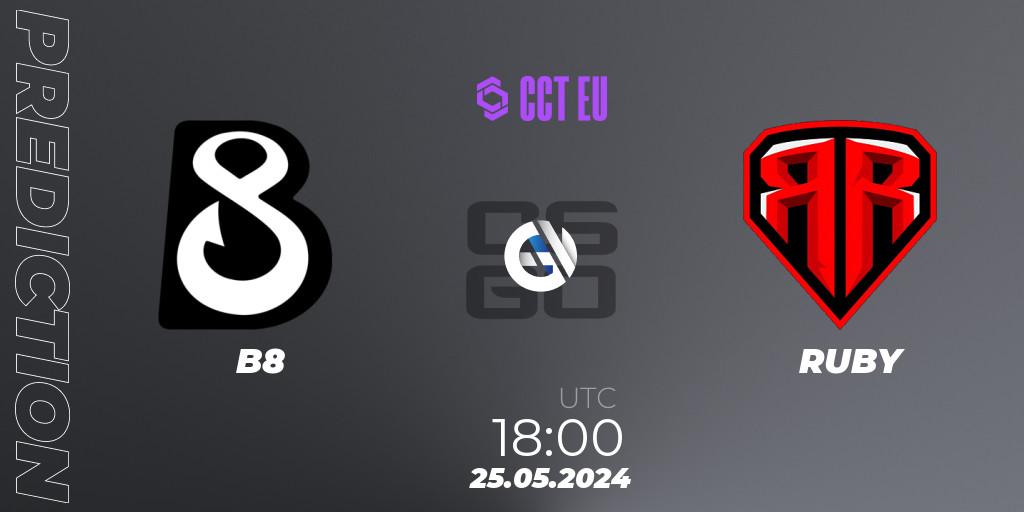 Pronósticos B8 - RUBY. 25.05.2024 at 18:55. CCT Season 2 Europe Series 4 - Counter-Strike (CS2)