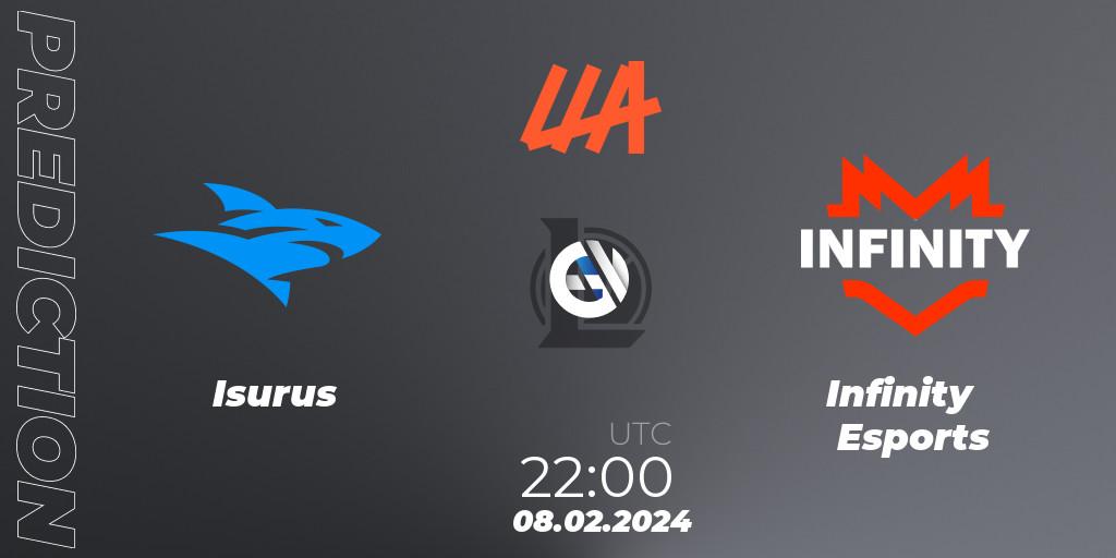 Pronósticos Isurus - Infinity Esports. 08.02.24. LLA 2024 Opening Group Stage - LoL