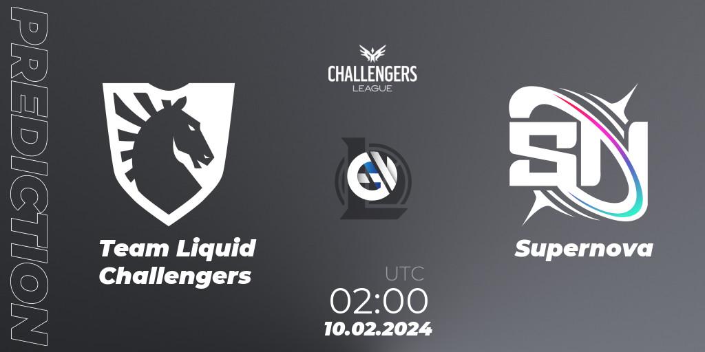Pronósticos Team Liquid Challengers - Supernova. 10.02.24. NACL 2024 Spring - Group Stage - LoL