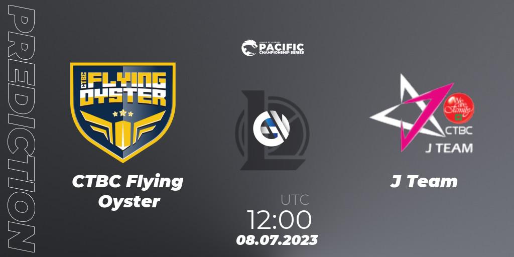 Pronósticos CTBC Flying Oyster - J Team. 08.07.2023 at 12:00. PACIFIC Championship series Group Stage - LoL