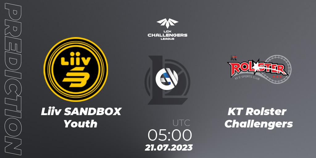 Pronósticos Liiv SANDBOX Youth - KT Rolster Challengers. 21.07.23. LCK Challengers League 2023 Summer - Group Stage - LoL