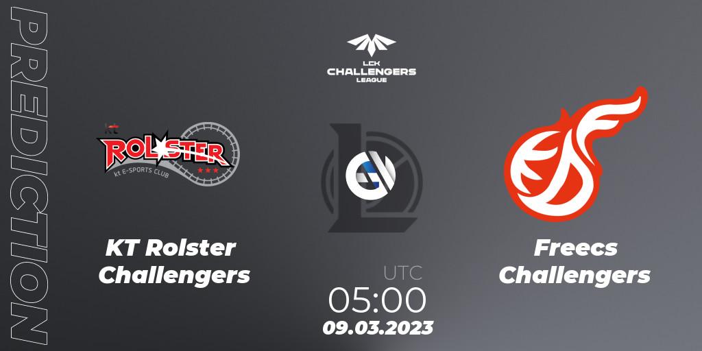 Pronósticos KT Rolster Challengers - Freecs Challengers. 09.03.23. LCK Challengers League 2023 Spring - LoL