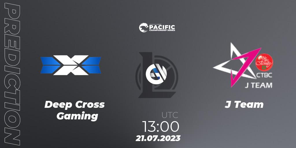 Pronósticos Deep Cross Gaming - J Team. 21.07.2023 at 13:30. PACIFIC Championship series Group Stage - LoL