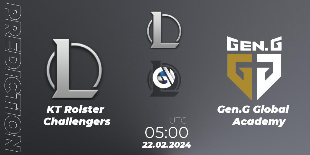 Pronósticos KT Rolster Challengers - Gen.G Global Academy. 22.02.24. LCK Challengers League 2024 Spring - Group Stage - LoL