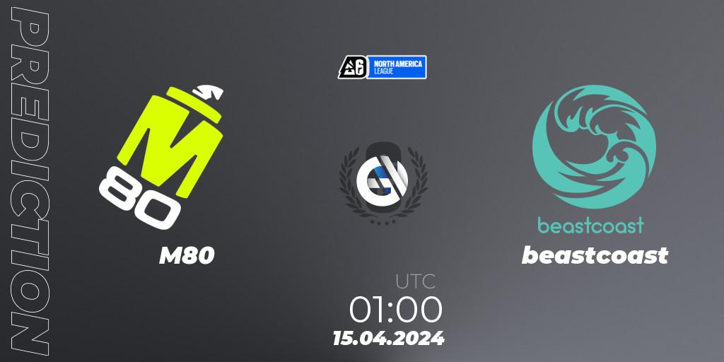 Pronósticos M80 - beastcoast. 15.04.2024 at 00:20. North America League 2024 - Stage 1 - Rainbow Six