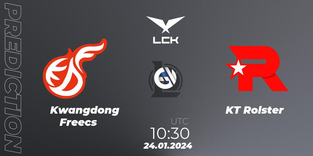 Pronósticos Kwangdong Freecs - KT Rolster. 24.01.24. LCK Spring 2024 - Group Stage - LoL