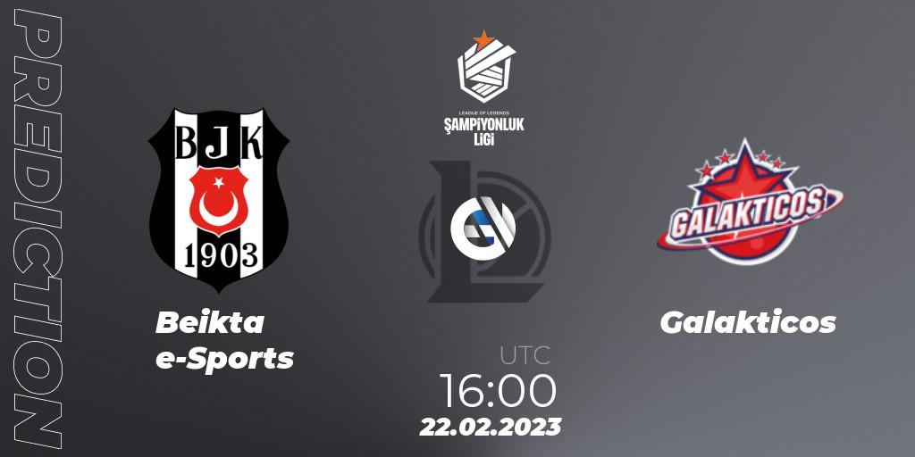 Pronósticos Beşiktaş e-Sports - Galakticos. 22.02.2023 at 16:00. TCL Winter 2023 - Group Stage - LoL