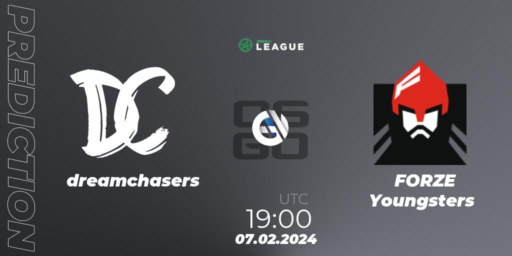 Pronósticos dreamchasers - FORZE Youngsters. 07.02.2024 at 19:00. ESEA Season 48: Advanced Division - Europe - Counter-Strike (CS2)