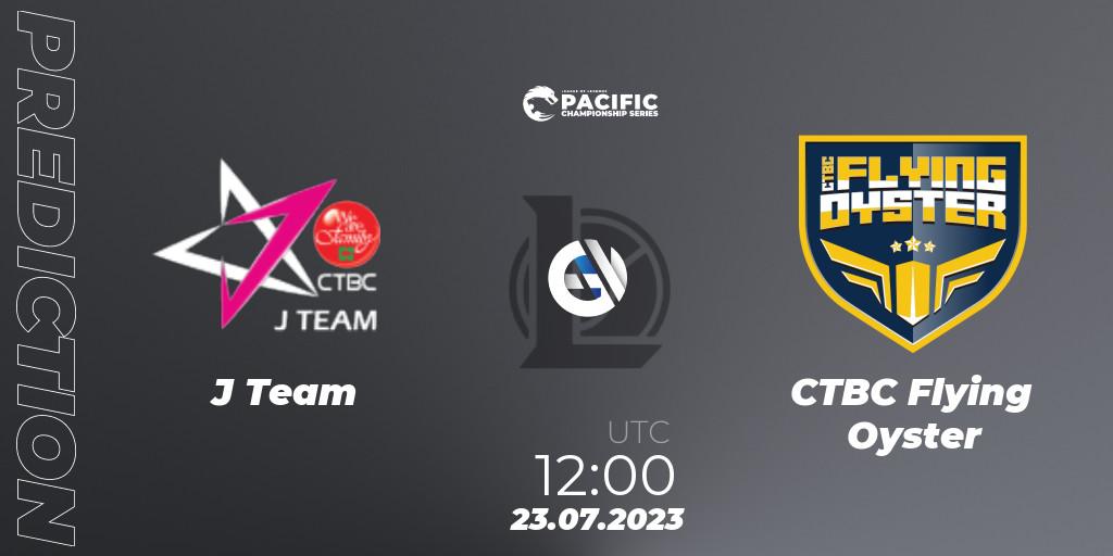 Pronósticos J Team - CTBC Flying Oyster. 23.07.2023 at 12:00. PACIFIC Championship series Group Stage - LoL