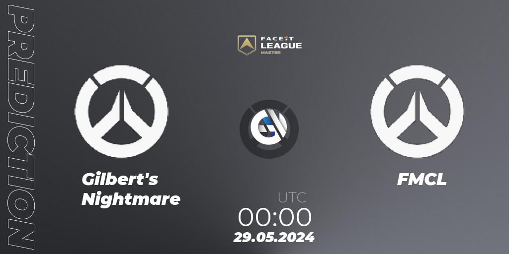 Pronósticos Gilbert's Nightmare - FMCL. 29.05.2024 at 00:00. FACEIT League Season 1 - NA Master Road to EWC - Overwatch