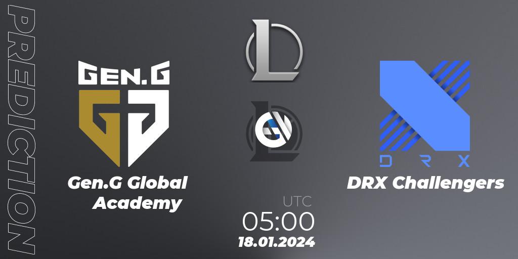 Pronósticos Gen.G Global Academy - DRX Challengers. 18.01.24. LCK Challengers League 2024 Spring - Group Stage - LoL