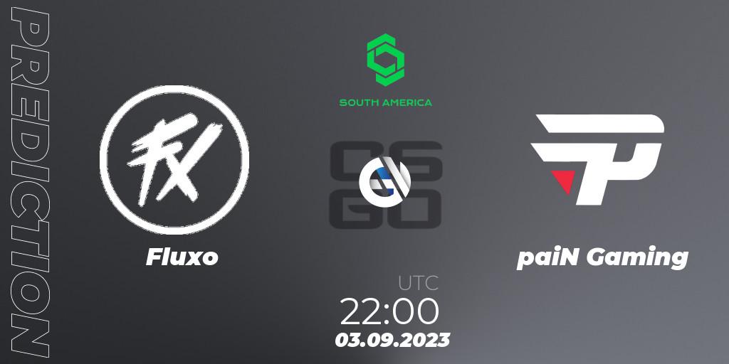 Pronósticos Fluxo - paiN Gaming. 03.09.2023 at 22:10. CCT South America Series #10 - Counter-Strike (CS2)