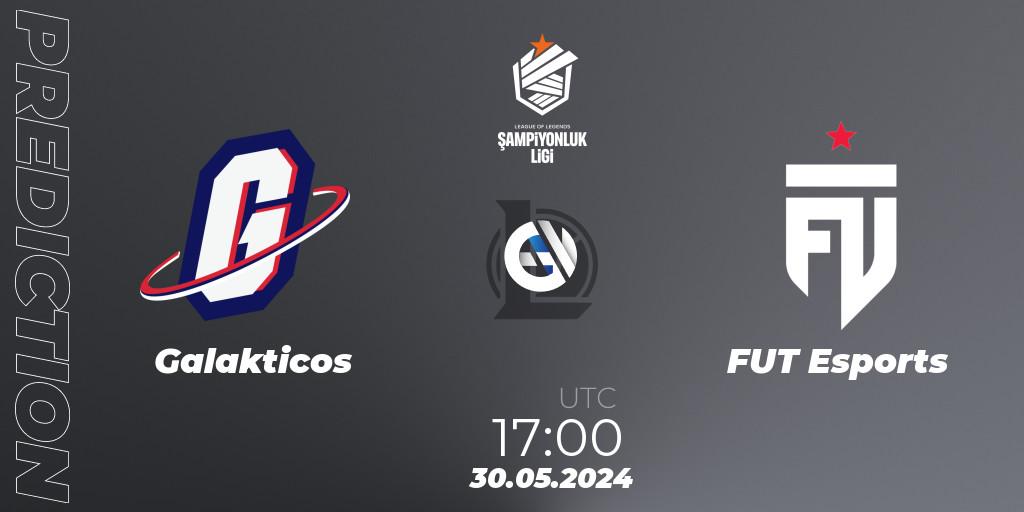 Pronósticos Galakticos - FUT Esports. 30.05.2024 at 17:00. TCL Summer 2024 - LoL