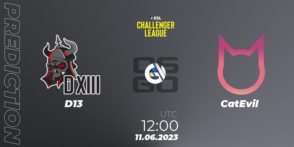 Pronósticos D13 - CatEvil. 11.06.23. ESL Challenger League Season 45 Relegation: Asia-Pacific - CS2 (CS:GO)