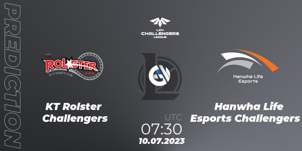 Pronósticos KT Rolster Challengers - Hanwha Life Esports Challengers. 10.07.2023 at 08:20. LCK Challengers League 2023 Summer - Group Stage - LoL