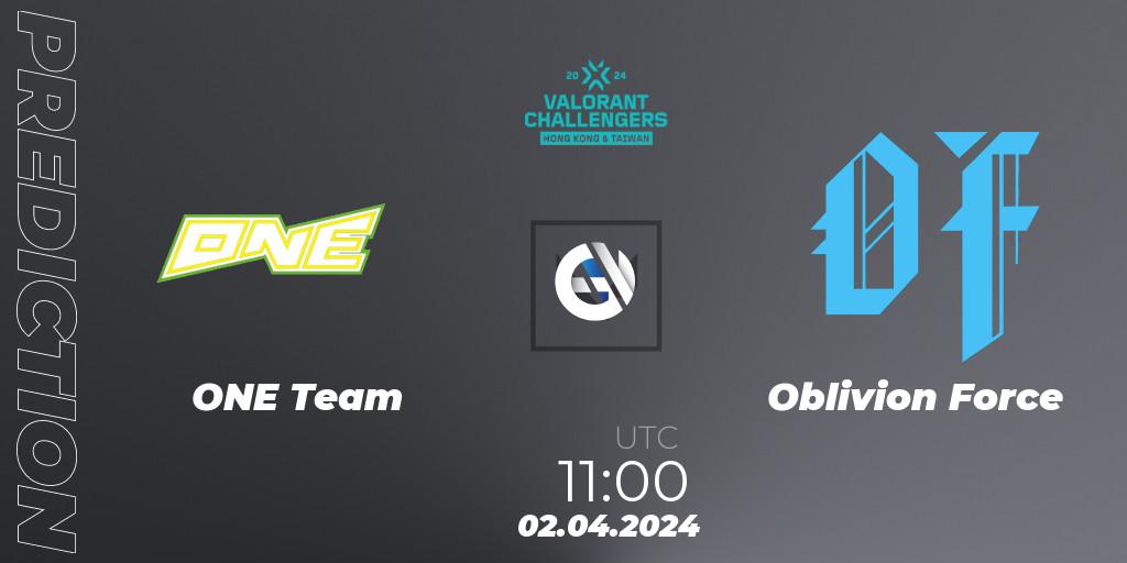 Pronósticos ONE Team - Oblivion Force. 02.04.2024 at 14:00. VALORANT Challengers Hong Kong and Taiwan 2024: Split 1 - VALORANT