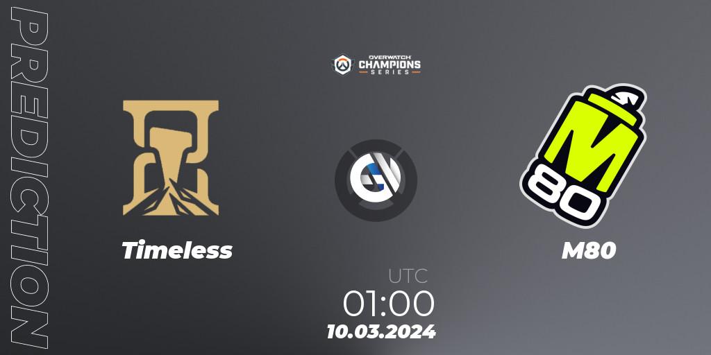 Pronósticos Timeless - M80. 10.03.2024 at 01:00. Overwatch Champions Series 2024 - North America Stage 1 Group Stage - Overwatch