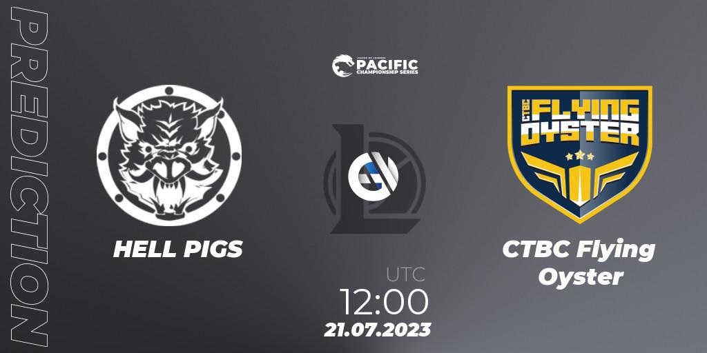 Pronósticos HELL PIGS - CTBC Flying Oyster. 21.07.2023 at 12:15. PACIFIC Championship series Group Stage - LoL