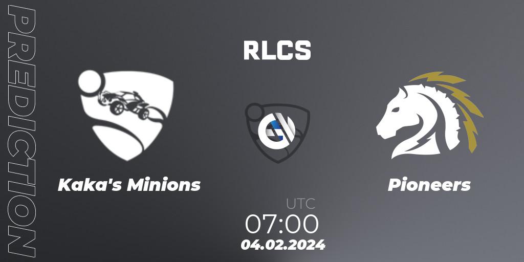 Pronósticos Kaka's Minions - Pioneers. 04.02.2024 at 06:00. RLCS 2024 - Major 1: OCE Open Qualifier 1 - Rocket League