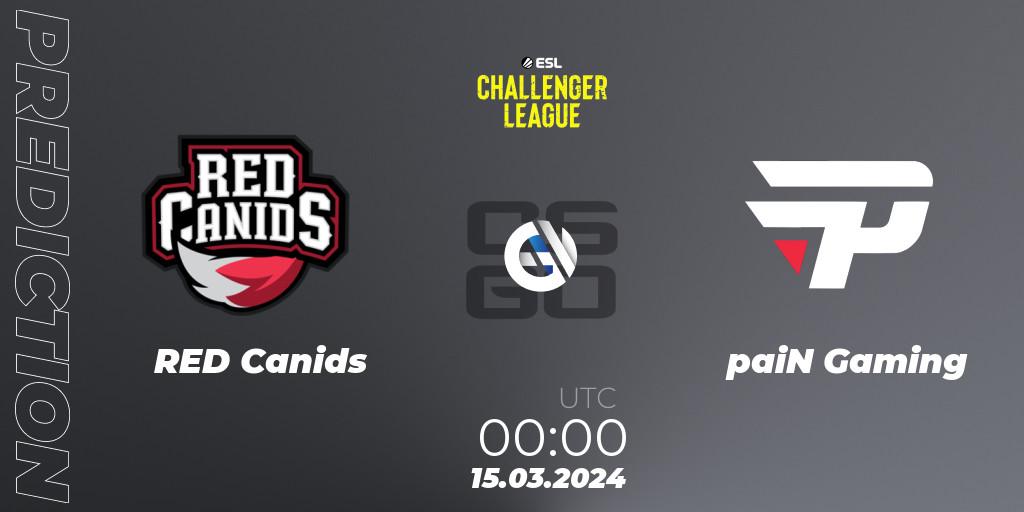 Pronósticos RED Canids - paiN Gaming. 09.05.2024 at 00:00. ESL Challenger League Season 47: South America - Counter-Strike (CS2)