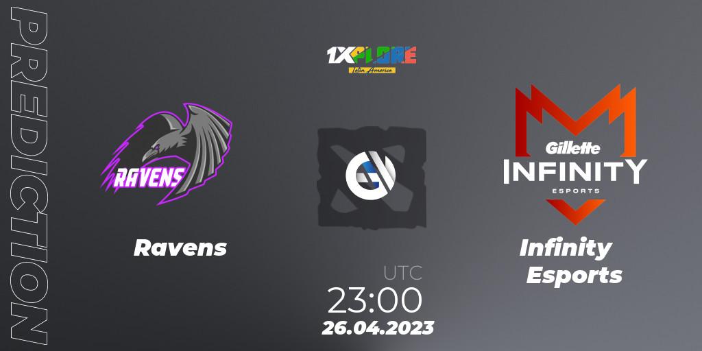 Pronósticos Ravens - Infinity Esports. 26.04.2023 at 23:00. 1XPLORE LATAM #2 - Dota 2