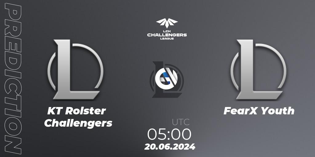 Pronósticos KT Rolster Challengers - FearX Youth. 20.06.2024 at 05:00. LCK Challengers League 2024 Summer - Group Stage - LoL