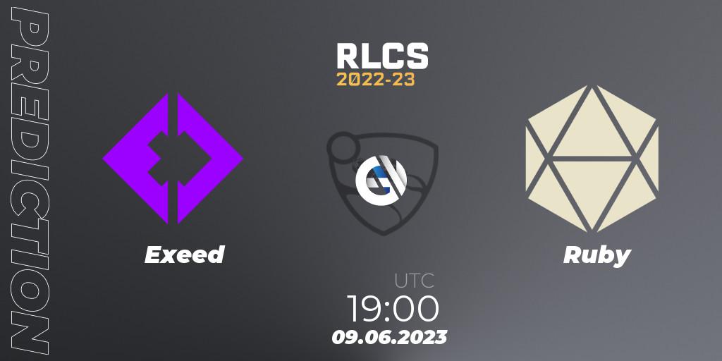 Pronósticos Exeed - Ruby. 09.06.2023 at 19:00. RLCS 2022-23 - Spring: South America Regional 3 - Spring Invitational - Rocket League