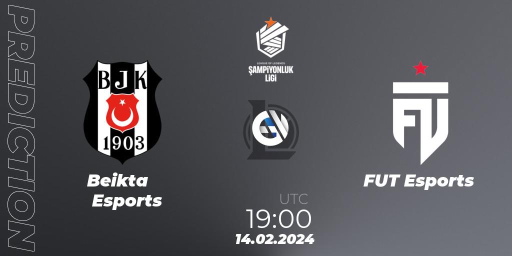 Pronósticos Beşiktaş Esports - FUT Esports. 14.02.24. TCL Winter 2024 - LoL